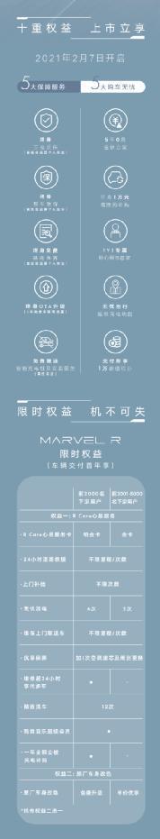 全球首款5G智能汽车——MARVEL R重磅上市 开创5G出行时代新纪元