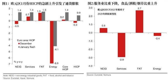 法国gdp下降了多少_法国第二季度GDP下降 创 二战 以来最大跌幅