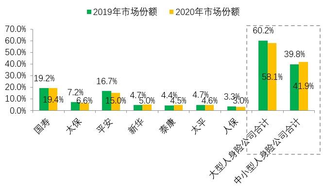 中国各大城市实际管理人口_中国各大城市图片(3)