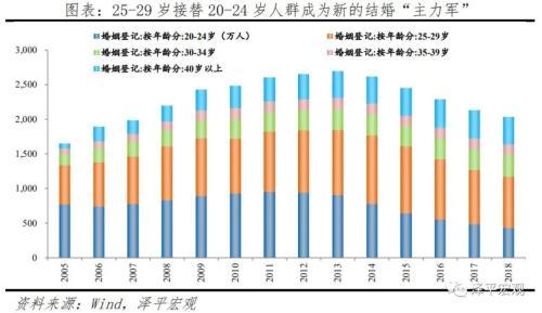 天津为什么gdp越来越少_最新四月白菜价机票出炉 无锡飞这些地方最低不过一顿饭钱(3)