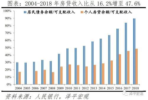 人口性别比失衡_中国光棍现状调查