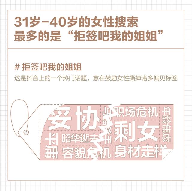 抖音发布女性数据报告，过去一年抖音女性用户搜索7367万次挖掘机内容