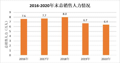 2020人口最多和最少的直辖市_肖战和王一博的照片(3)