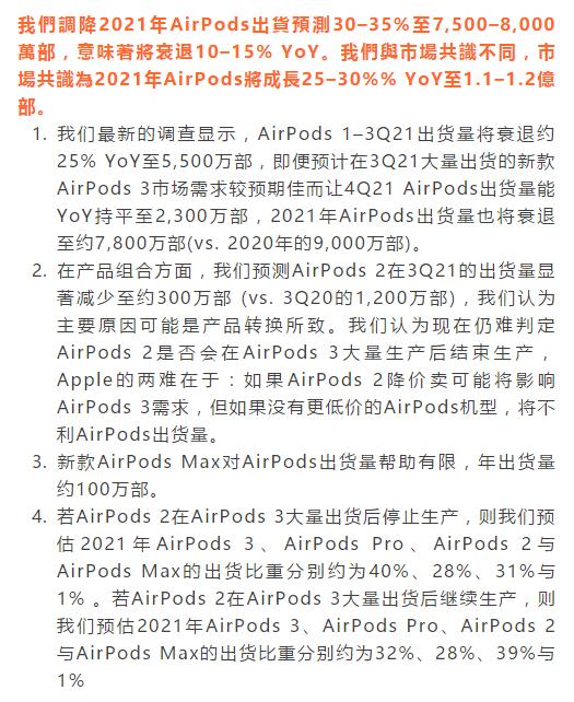 郭明錤预计：2021年AirPods出货量可能衰退10–15％