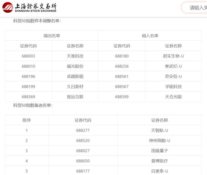 寒武纪市场市值多少 cms_20210305152606350.jpg