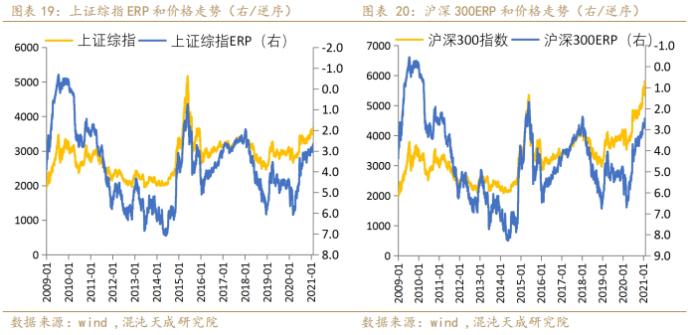 什么是基本面和资金面 cms_20210313181608922.jpg