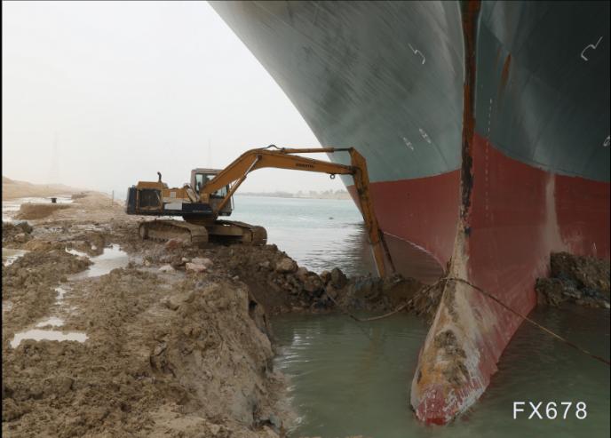 苏伊士运河拥堵危机持续 全球航运业雪上加霜