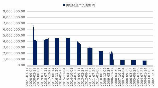 2021GDP计划_2020广东GDP超11万亿 2021计划增长6 以上(3)