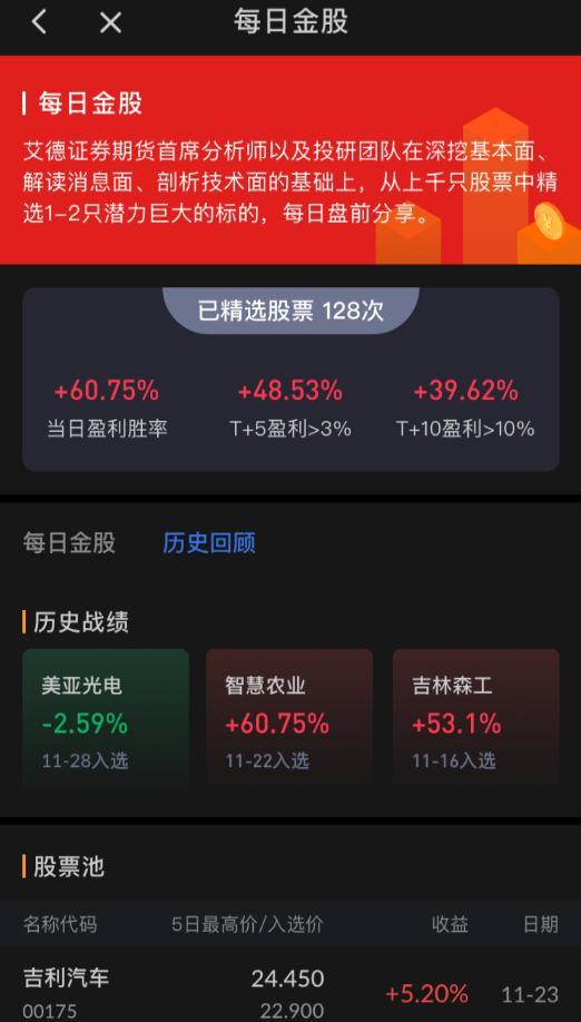 股票推荐官网_今日牛股+明日潜力股全解析_短线+长线策略每日更新固态电池与新能源股配置建议
