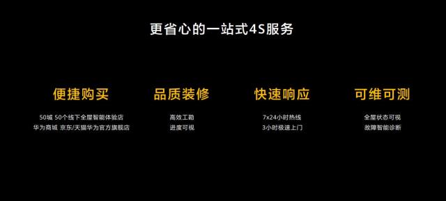 华为发布全屋智能系统级产品 赋能智能家居、地产行业