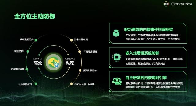 致远互联荣登2024信创百强厂商揭示AI与信创双轮驱动的未来趋势(图1)