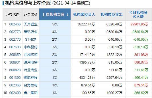 香港是什么时候被称为四小龙的 0bb20e5fabb31fb032c6f608672af032.jpg