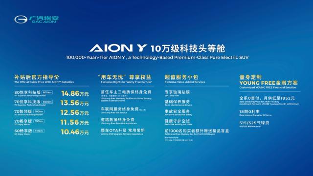 “10万级科技头等舱”AION Y上海车展上市 补贴后售价10.46万元起