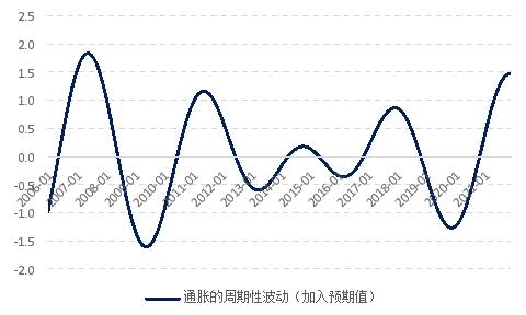 关于经济总量的随机游走假说_关于读书的手抄报