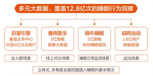 历年全国农村贫困人口数据_中国历年贫困人口数据