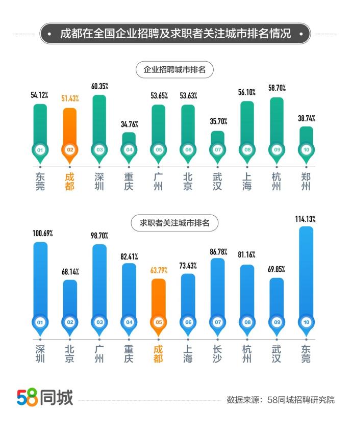 大旺gdp_盛望头像大白眼旺仔(3)