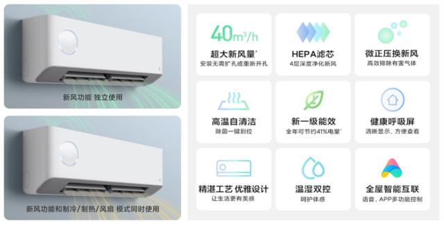 空调+净化+新风三合一 京东家电与小米空调共树“健康新风”