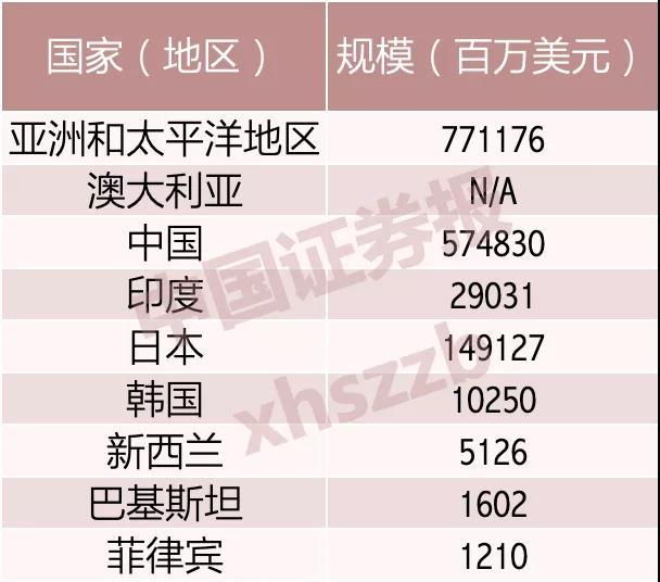 中国基金排行榜_晨星中国基金榜:创金合信新能源汽车一年期业绩排名同类9/629
