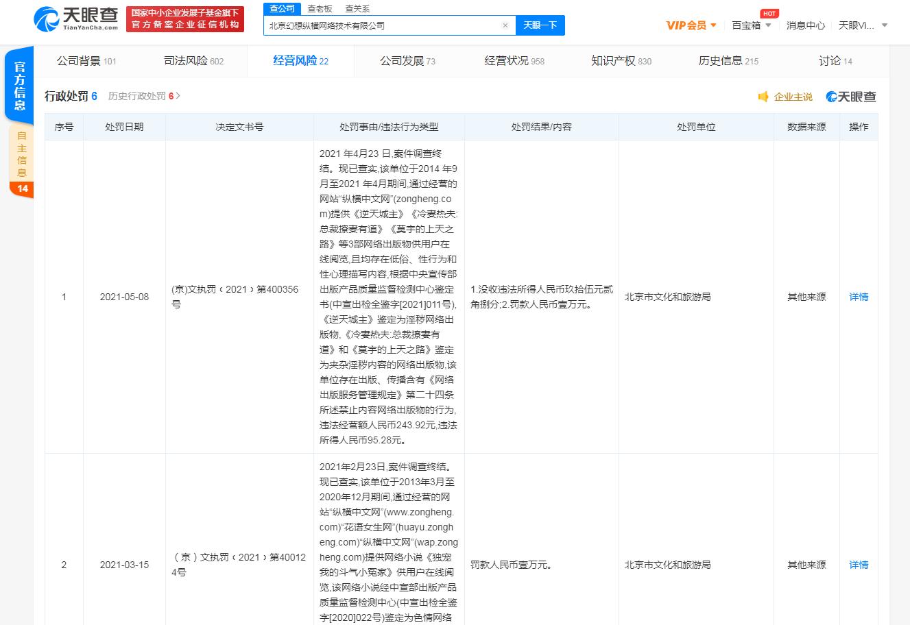 纵横中文网因出版含淫秽内容小说被罚