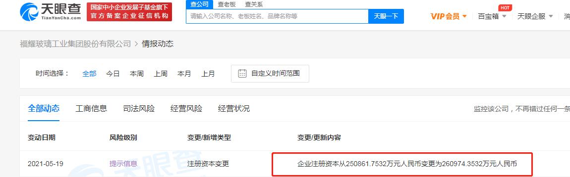 工商变更：福耀玻璃注册资本增至约26.10亿人民币 增幅约4％