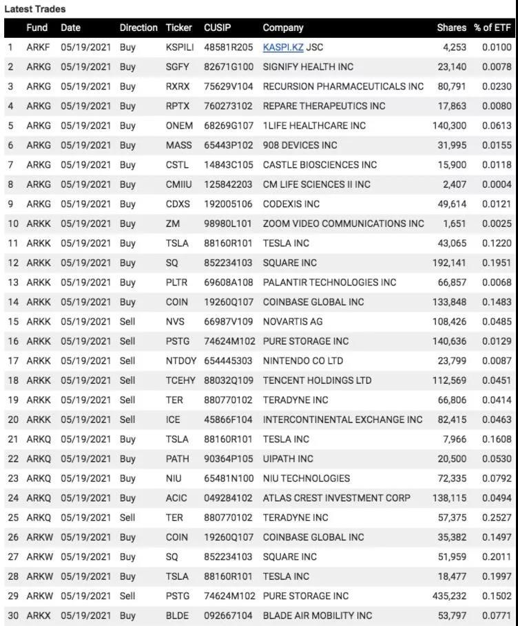 比特币中国哪个地方多 20210523073546538.jpg