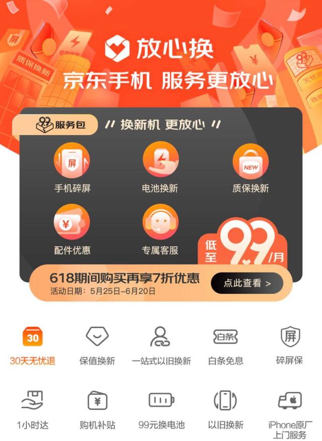 京东618手机预售战报：订单爆表，realme成交额同比增长7倍！