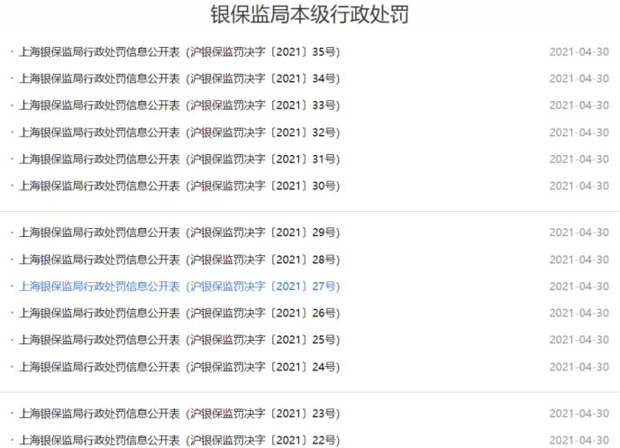 一天17份罚单 共罚逾1300万元！农行、建行、浦发、上海银行等均被罚