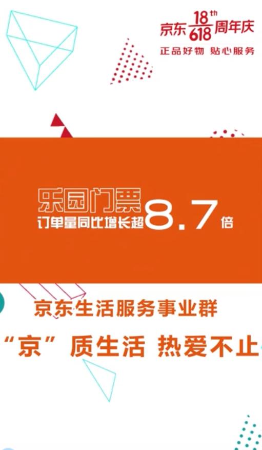 《【奇亿公司】京东618首周服务型消费趋势看涨 京东京车会保养服务同比增长192%》