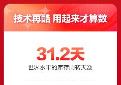新品销量增长314%，京东JC2M智能制造平台助力618“焕新”