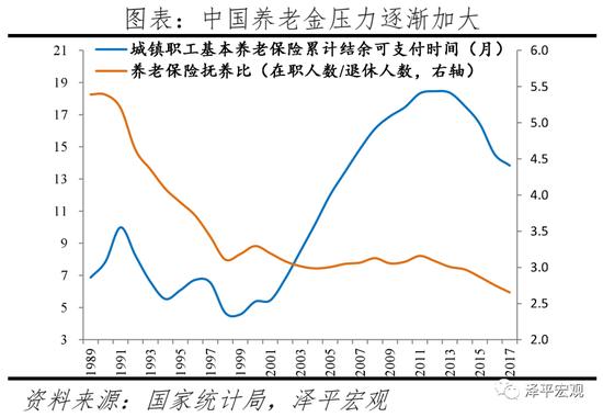 中国多少亿人口2020_2020中国人口日 人口数字对学前教育行业意味着什么(3)