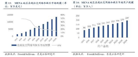 团泊镇gdp_李稻葵团队 GDP增速3 到4 ,即可保就业基本稳定(3)