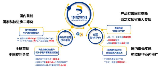 cms_20210611175130195.jpg