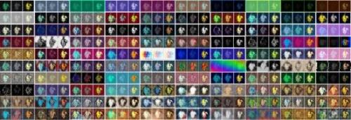 艺术品交易区块链化重大实践“Genesis”NFT拍卖会成果斐然