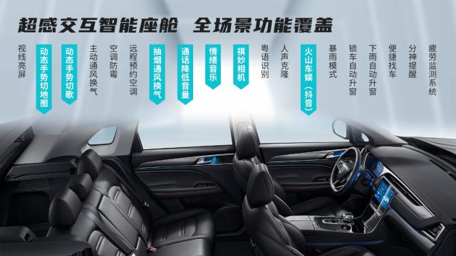 传祺GS4 PLUS智享上市，售价12.68万起，重新定义高价值SUV