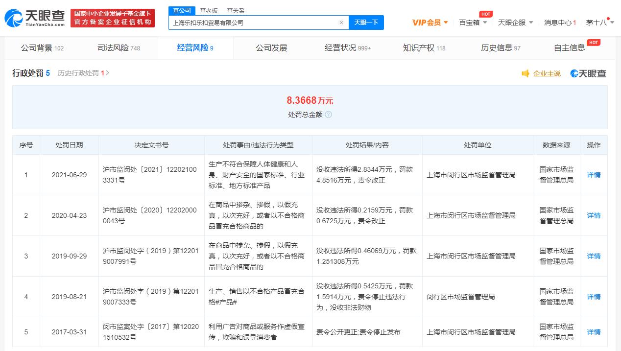 乐扣乐扣因生产不合格产品被处罚