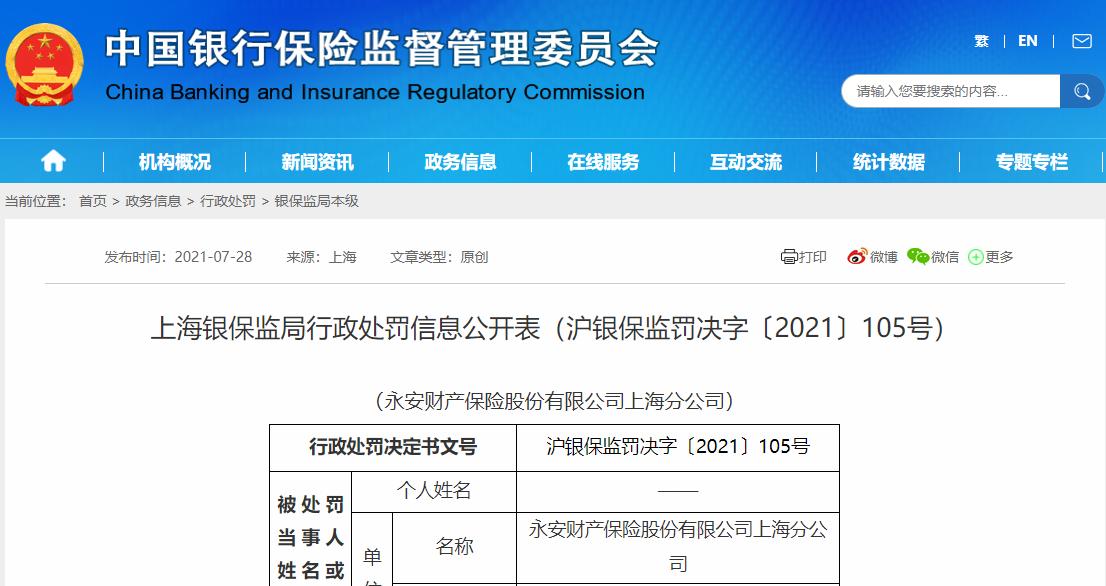 永安财产保险上海分公司三项违法违规被罚97万