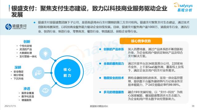 商业数字化赋能标杆，银盛支付的四个优势和N个场景