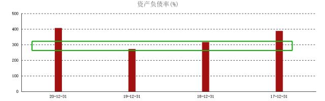 ATFX港股：快手股价累计下跌近7成，成长性不足或是主因