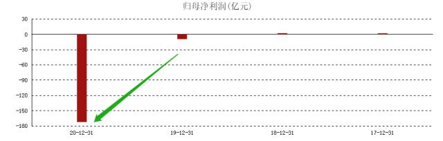 ATFX港股：京东健康超预期大跌，市价已经非常接近发行价
