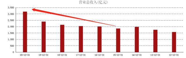 ATFX港股：受国际铜价提振，江西铜业逆势大涨