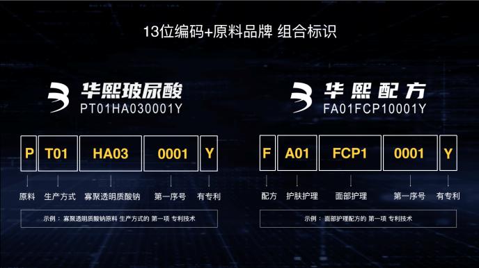 玻尿酸牌子排行榜_华熙生物推出国内首个玻尿酸食品品牌,玻尿酸赛道打开增长新空间