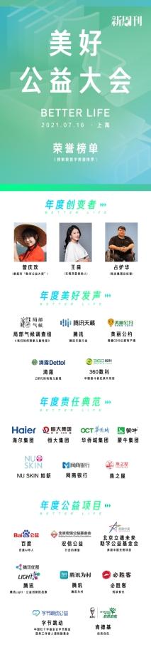 新周刊美好公益大会在沪圆满落幕