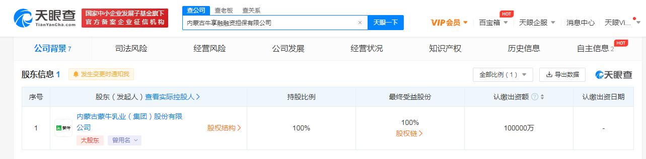 蒙牛10亿成立融资担保公司