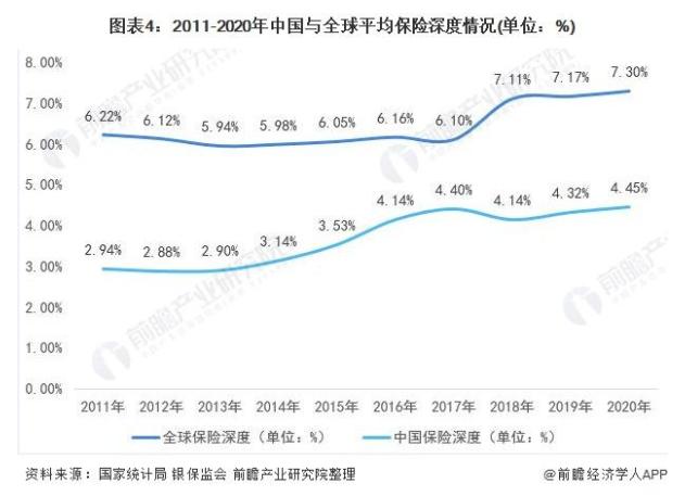 从“破圈”到“融合”，中国平安2021上半年盈利增长10%