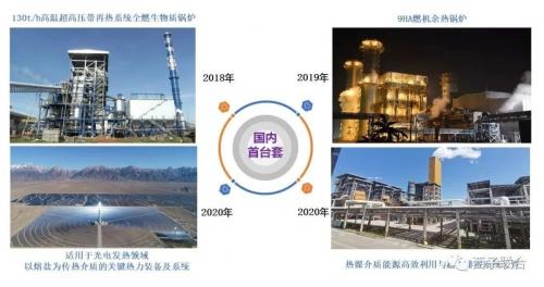 杭锅集团:聚焦新能源 为绿色发展增添新动力