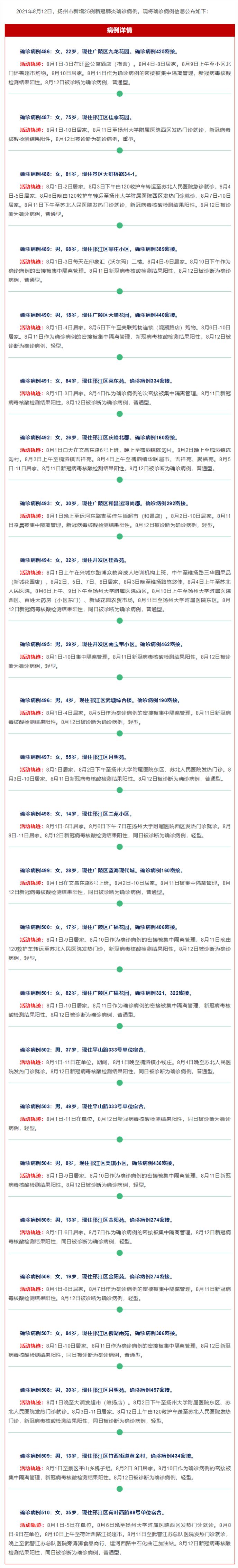 扬州14日新增18例本土确诊病例全部来自隔离人员 行程轨迹公布