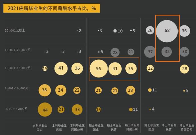 无忧招聘_引导负责任的招聘行为,前程无忧设立“优选雇主”推荐机制(2)