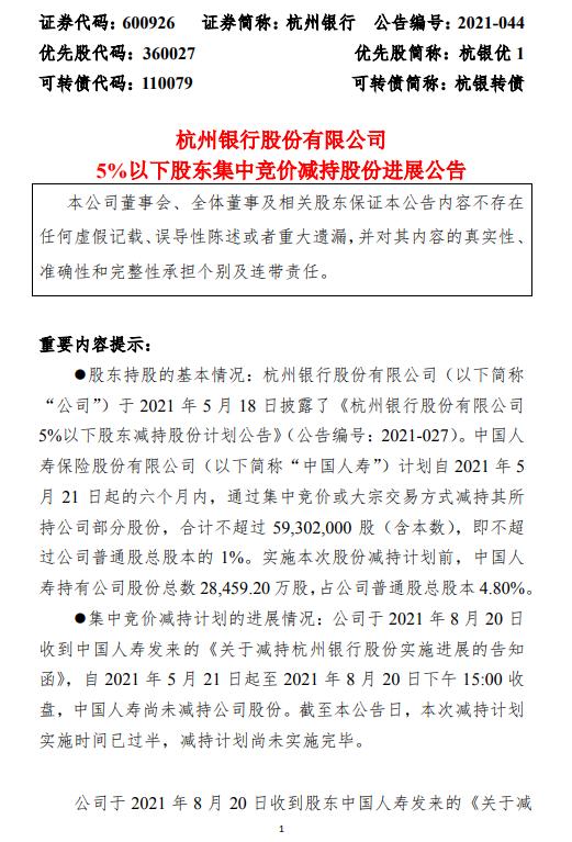 杭州银行股东中国人寿尚未减持股份 减持计划实施时间已过半