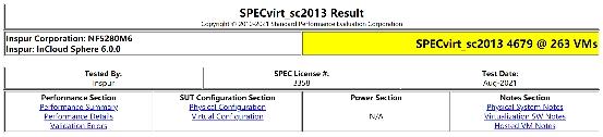 4679分！全球第一！浪潮云海虚拟化InCloud Sphere 破SPECvirt世界纪录！