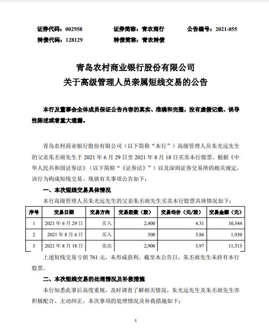 青农商行首席信息官亲属短线买卖公司股票亏损761元